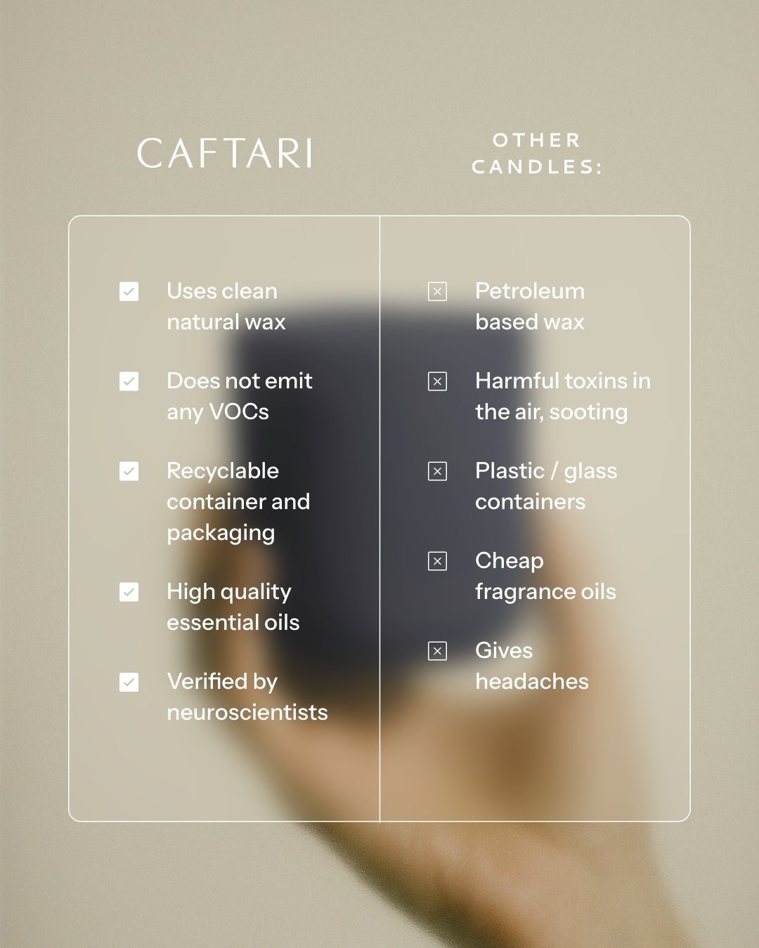 Nidra - Neuroscientist Verified Sleep Candle Caftari