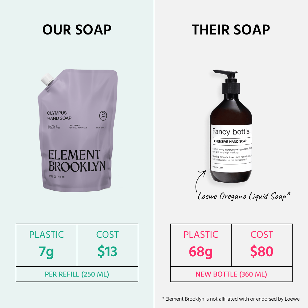 Olympus Hand Soap Element Brooklyn