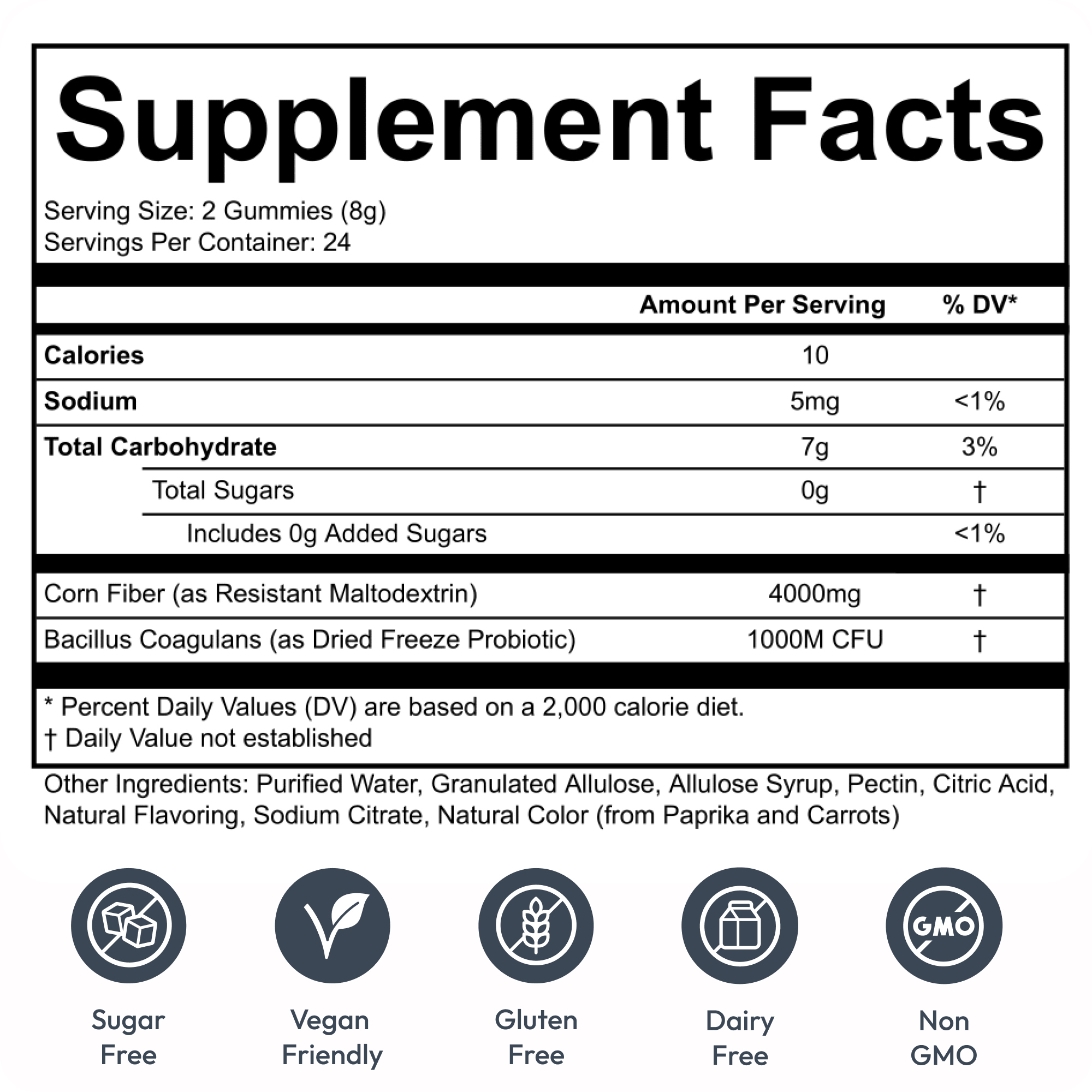 Peachy Clean Pre+Probiotic Fiber Gummies Peachy Men