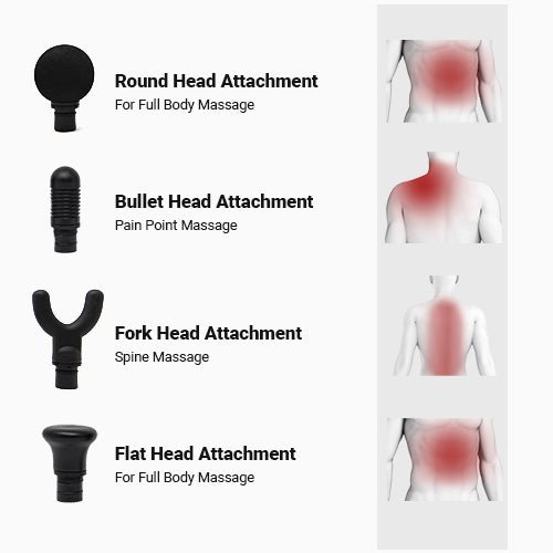 Percussion Massage Gun iReliev
