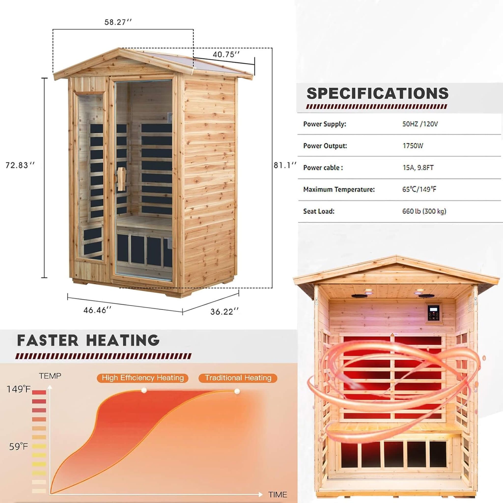 Premium 2 - Person Indoor Outdoor Low EMF FAR - Infrared Hemlock Wood Personal Home Sauna Spa, 1750W (SAK27451) SAKSBY WHOLESALE