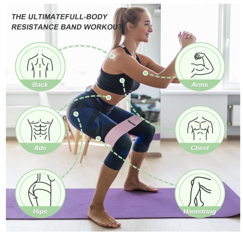 Premium Resistance Bands iReliev