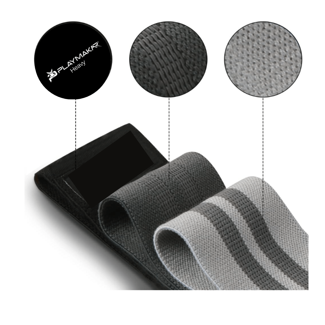 Premium Resistance Bands iReliev