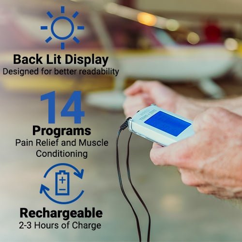 Premium TENS + EMS Pain Relief & Recovery iReliev