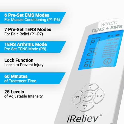 Premium TENS + EMS Pain Relief & Recovery iReliev