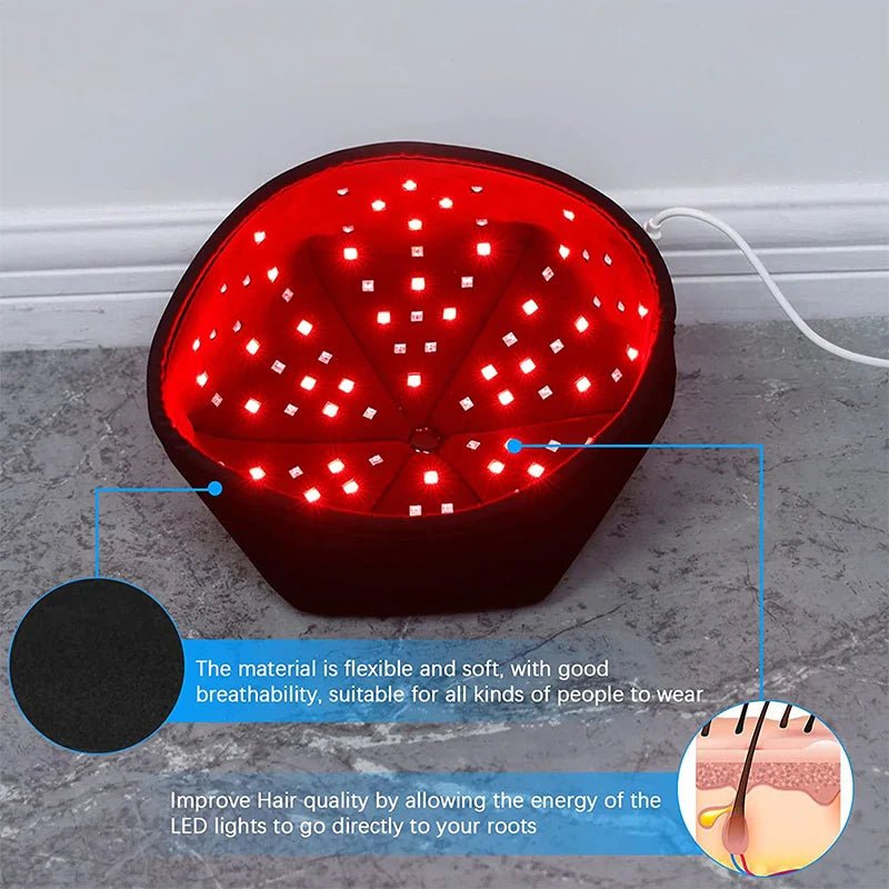 Red Light Therapy Hair Growth Cap iReliev