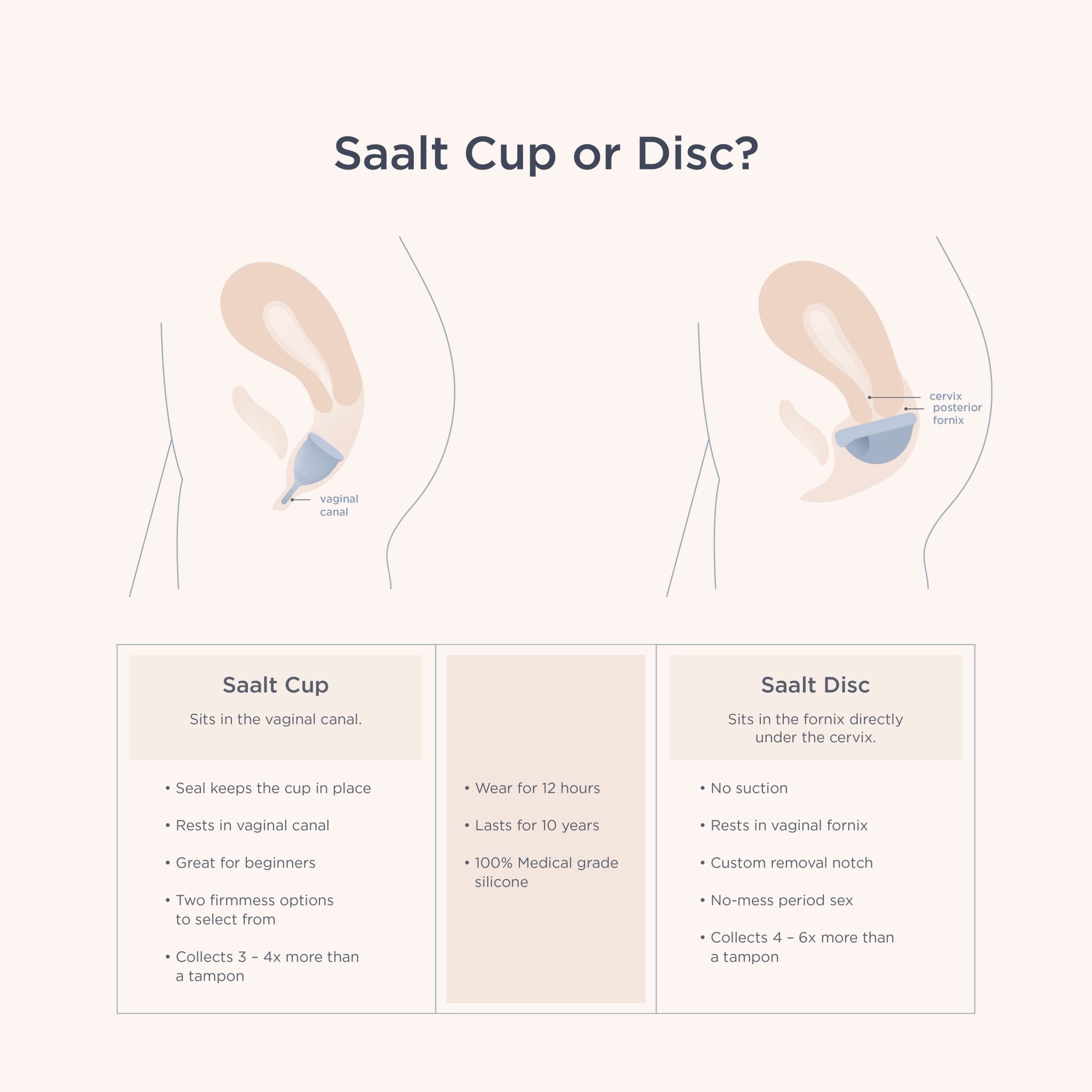 Saalt Cup Saalt