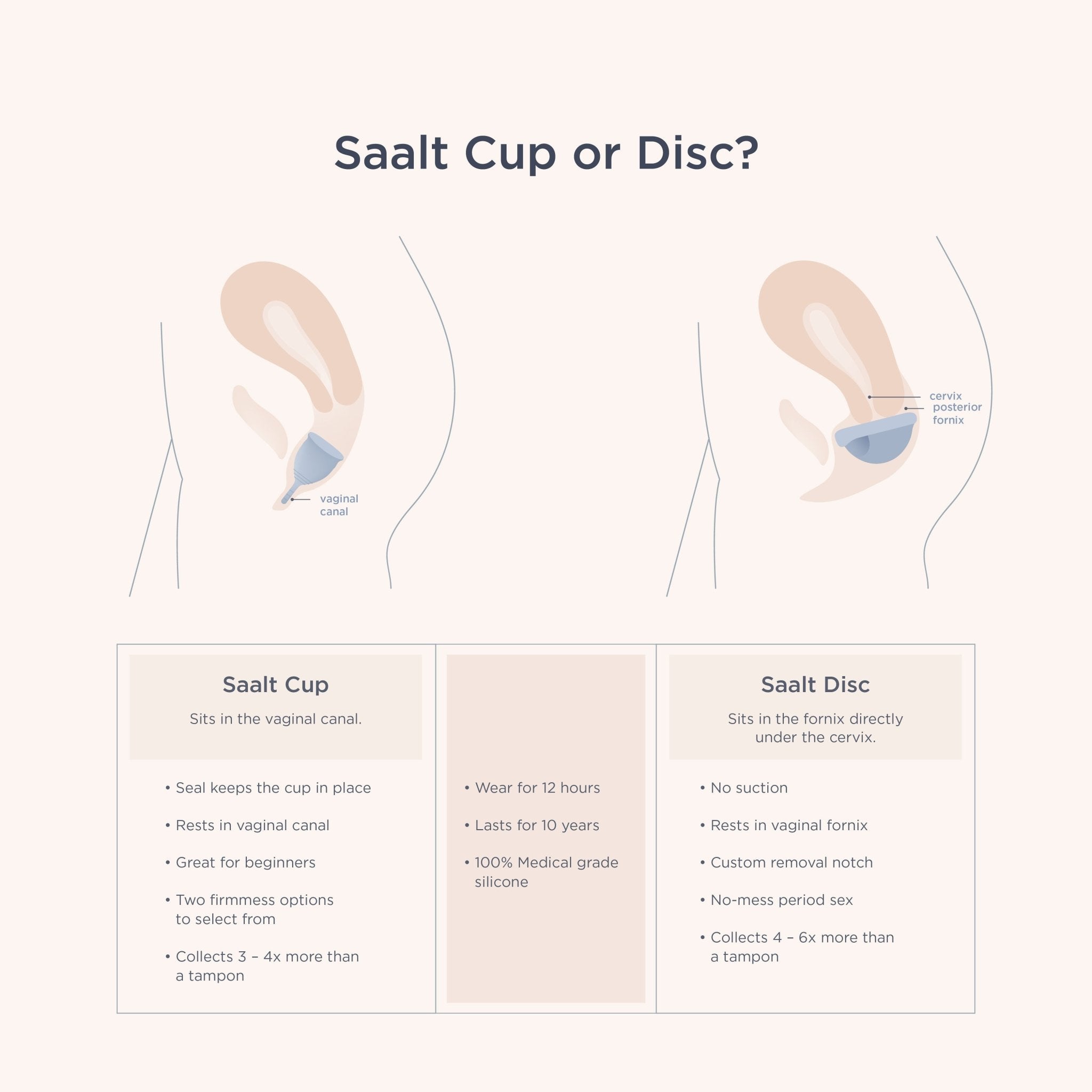 Saalt Duo Pack Saalt