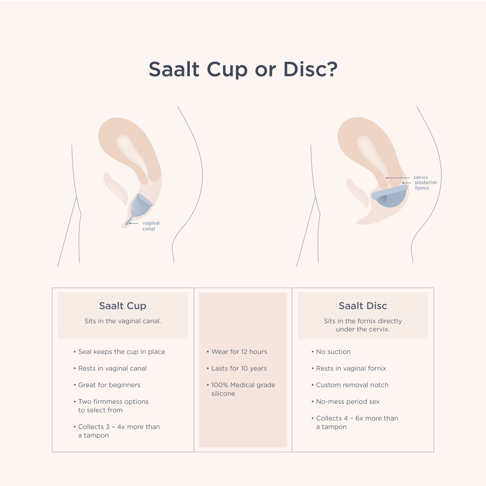Saalt Twin Pack Saalt