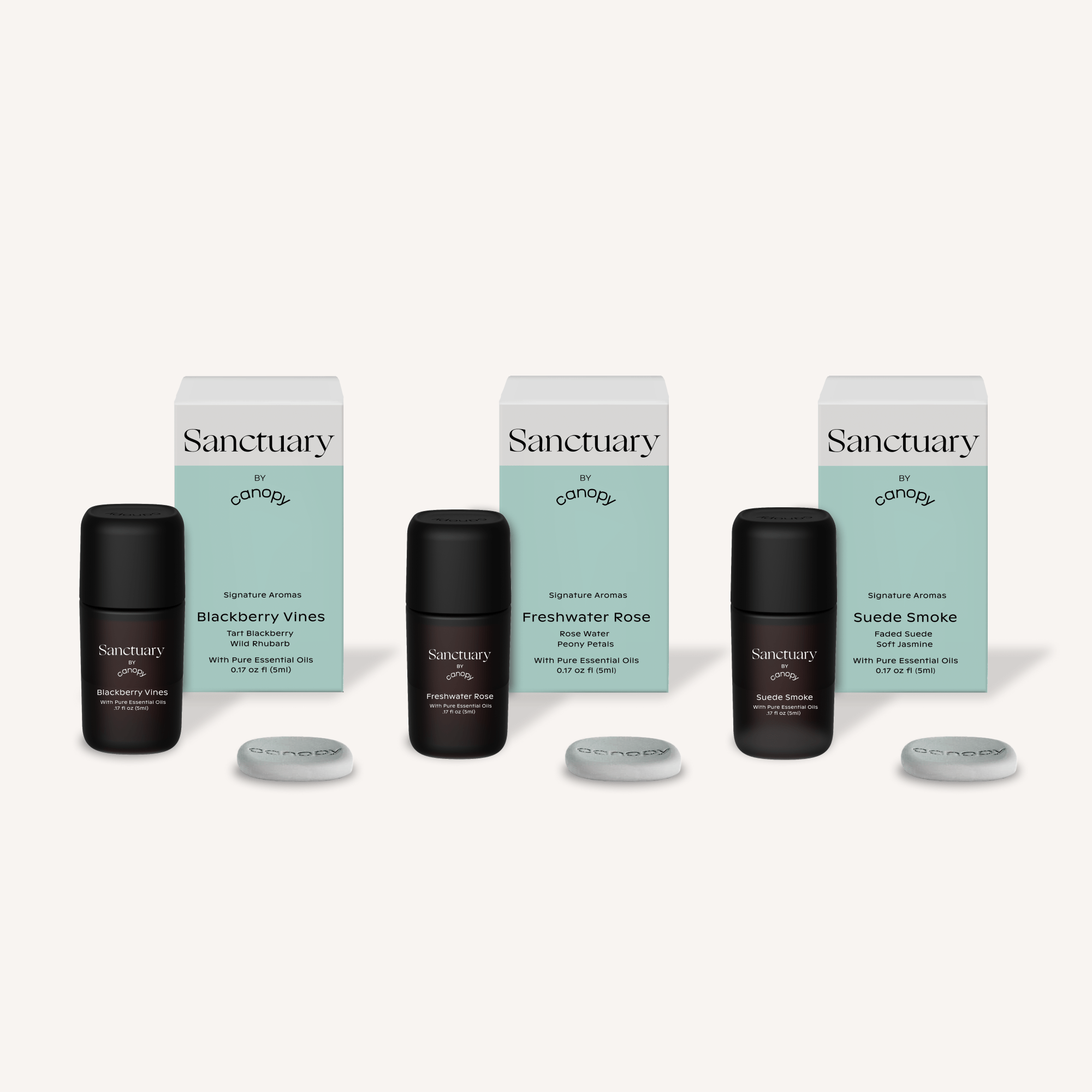 Sanctuary Aroma Kit Canopy