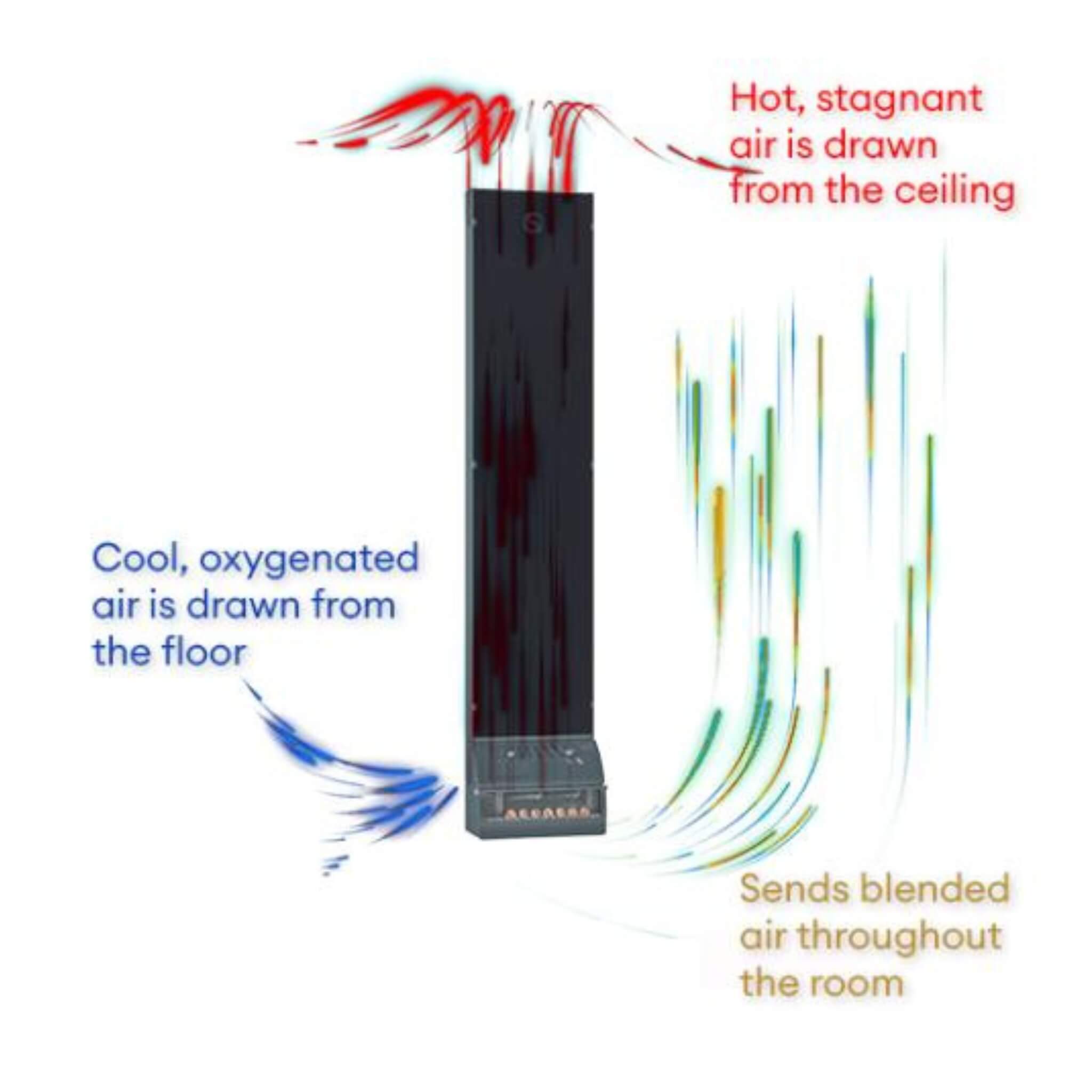 Saunum AirSolo 70/80 Wall Mount Sauna Temp & Steam Equalizer (SAK48592) SAKSBY WHOLESALE