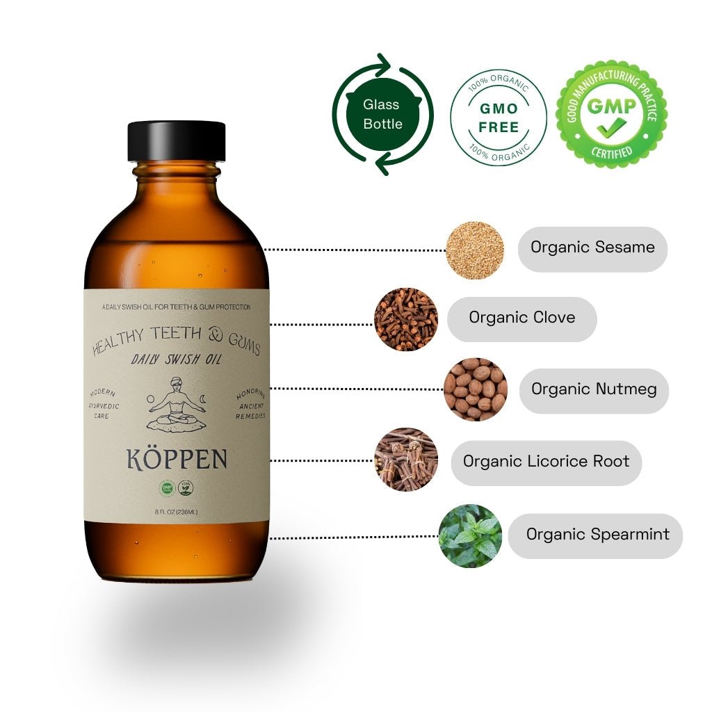 The Complete Ayurvedic Oral Care Bundle KÖPPEN
