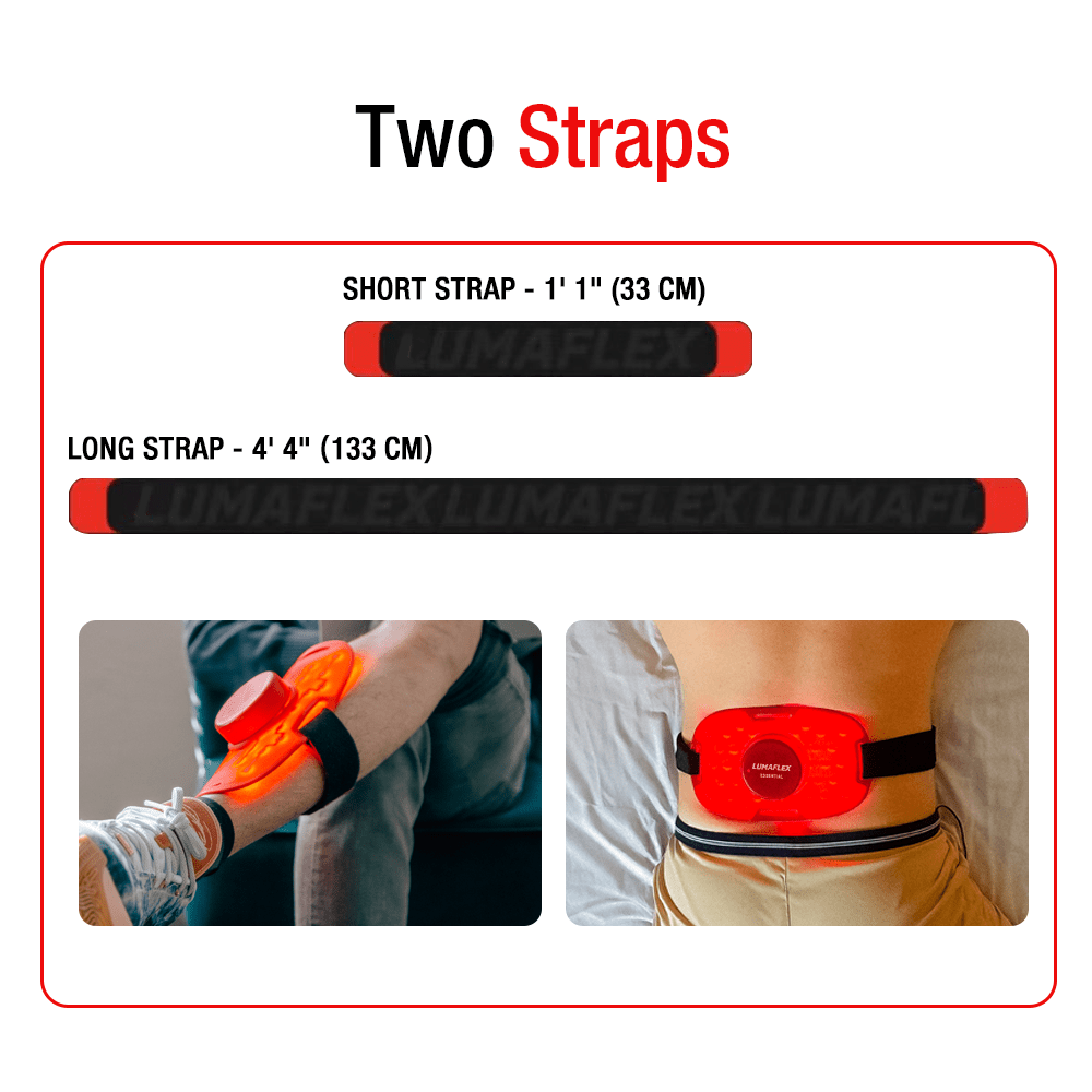 The Essential Red Light and Infrared Therapy Wrap iReliev