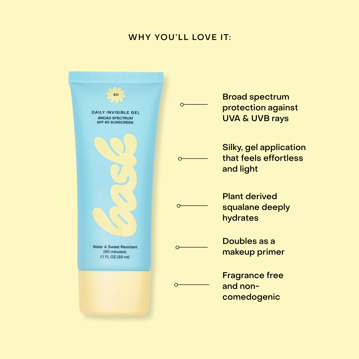 The Face & Body 5 - Pack Bask Suncare