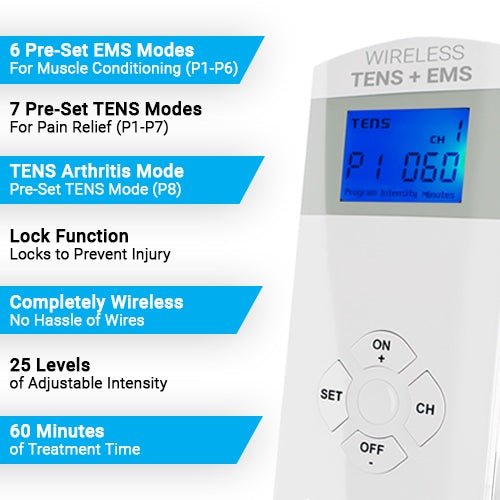 Therapeutic Wearable System iReliev