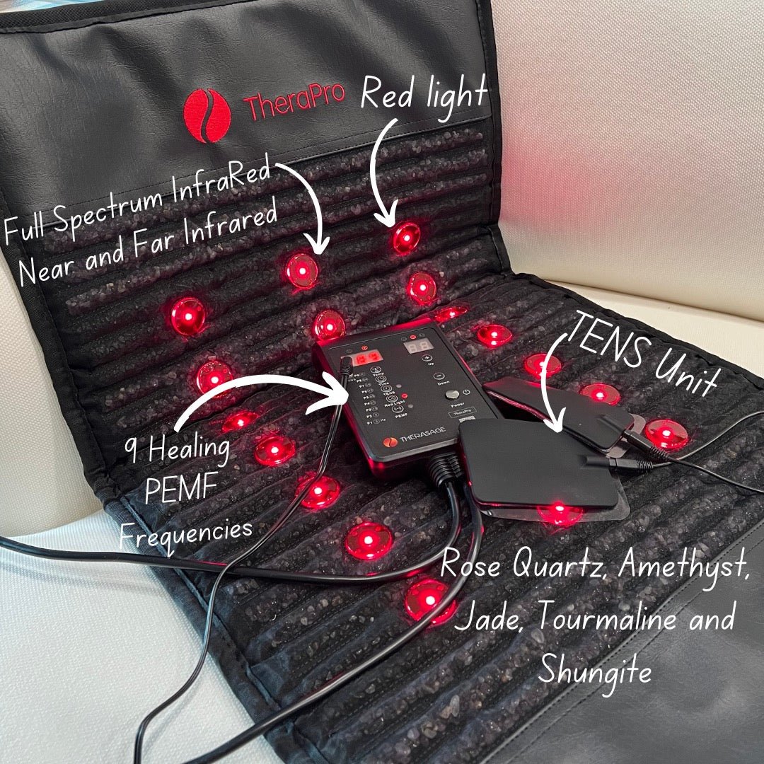 TheraPro - PEMF/Infrared/Red Light Pad (Large) Therasage