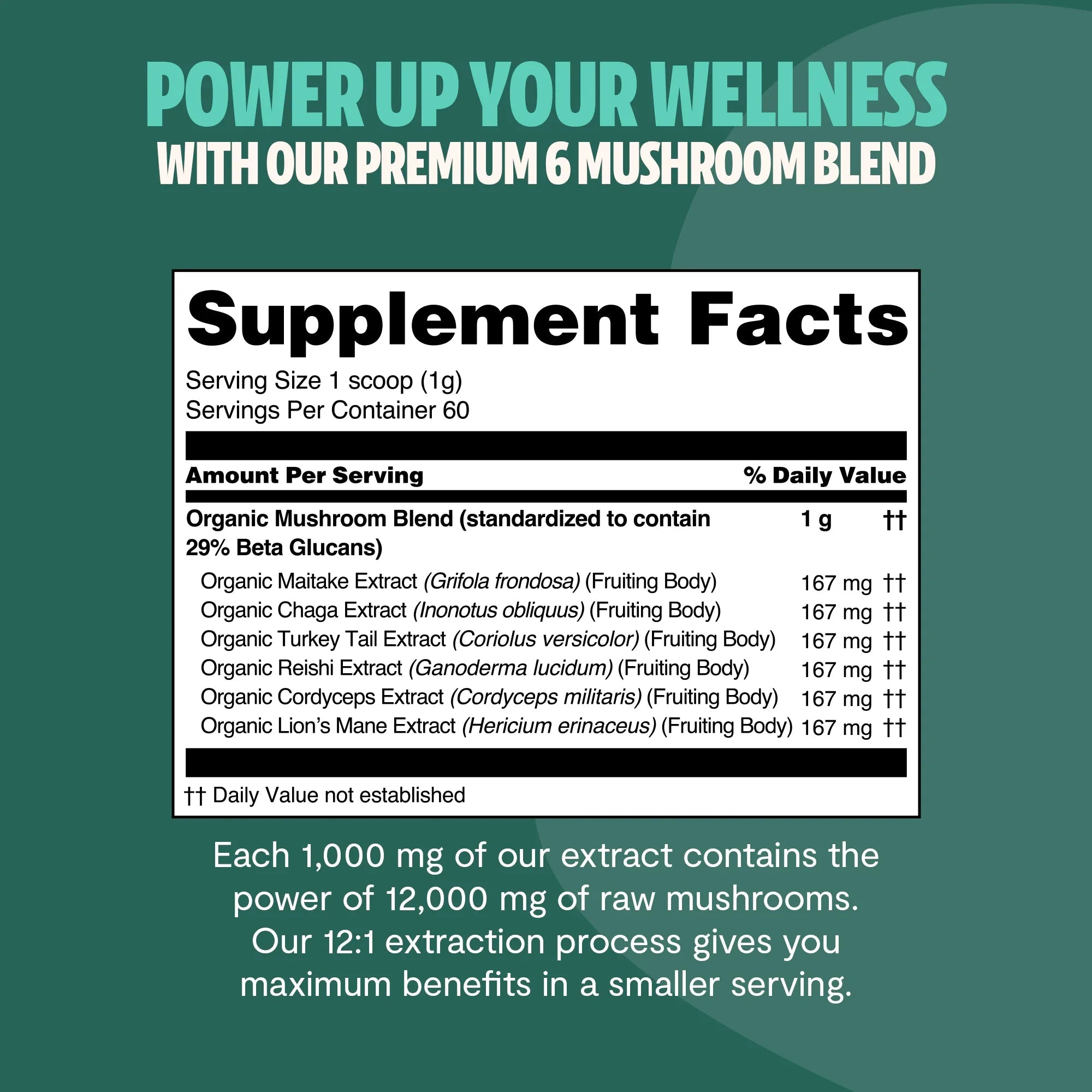 Ultimate Mushroom Complex Powder FreshCap Mushrooms