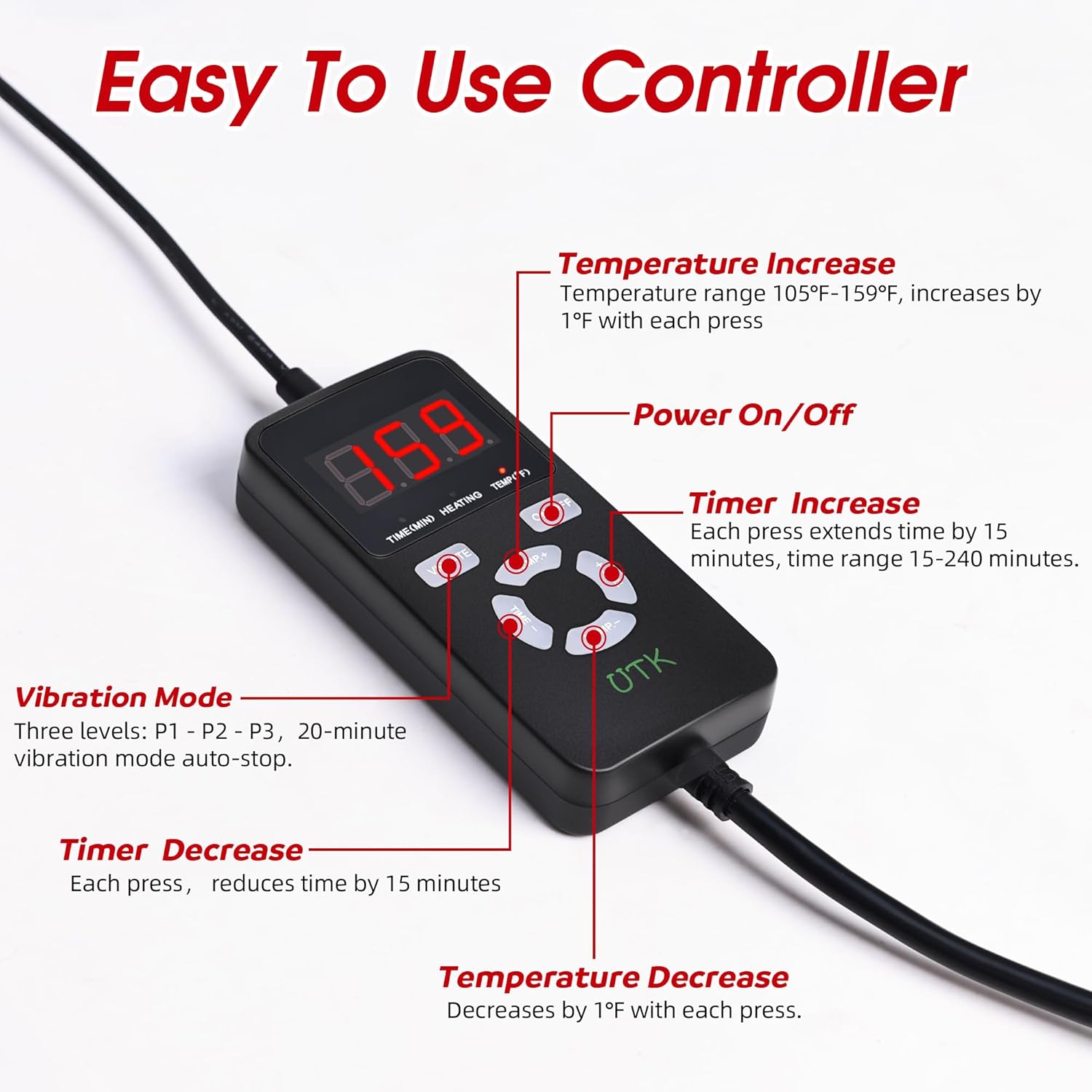 Wearable Far Infrared Heating Pad for Back Pain Relief iReliev