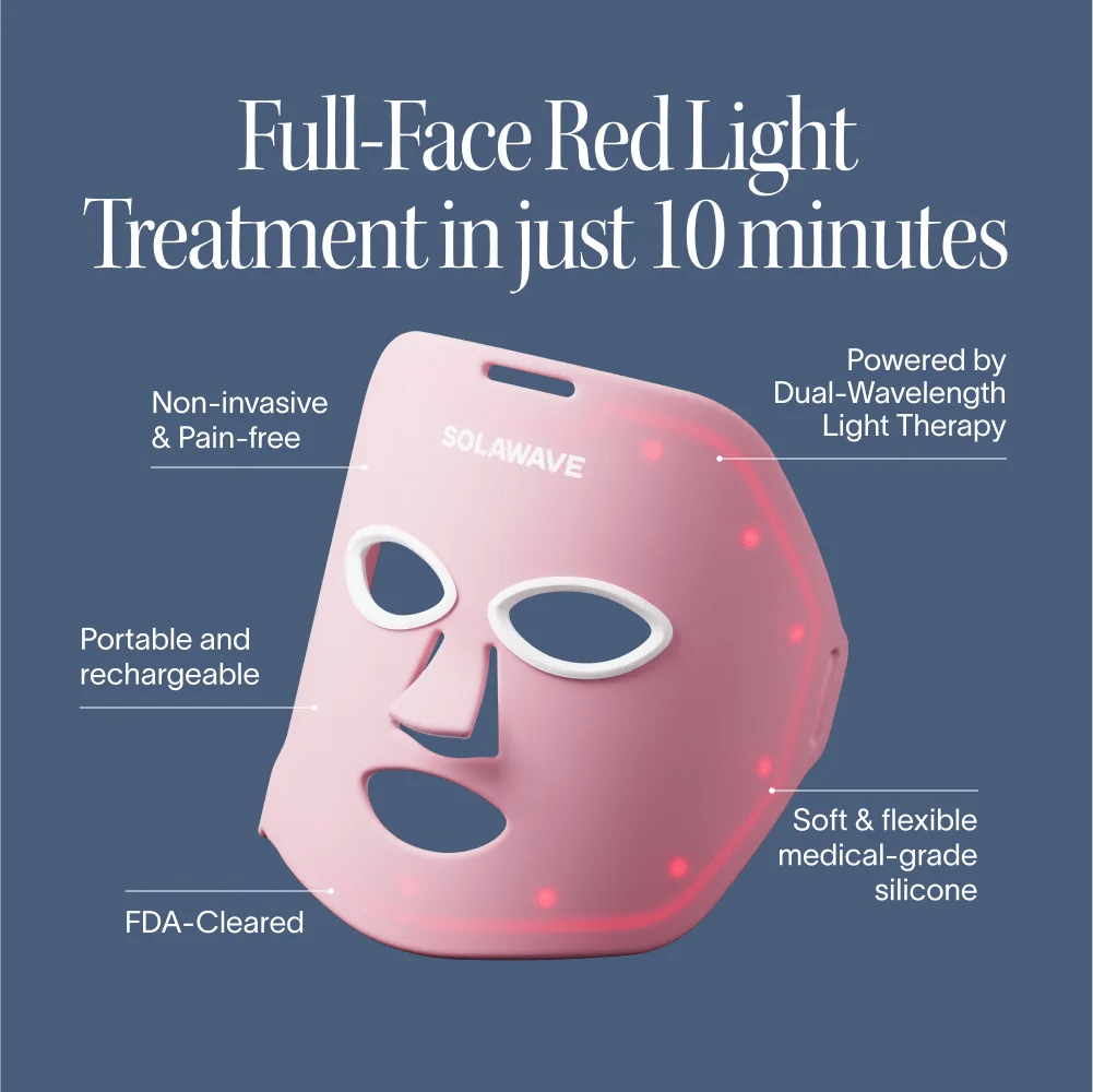 Wrinkle Retreat Face Mask & LightBoost Serum Kit Solawave