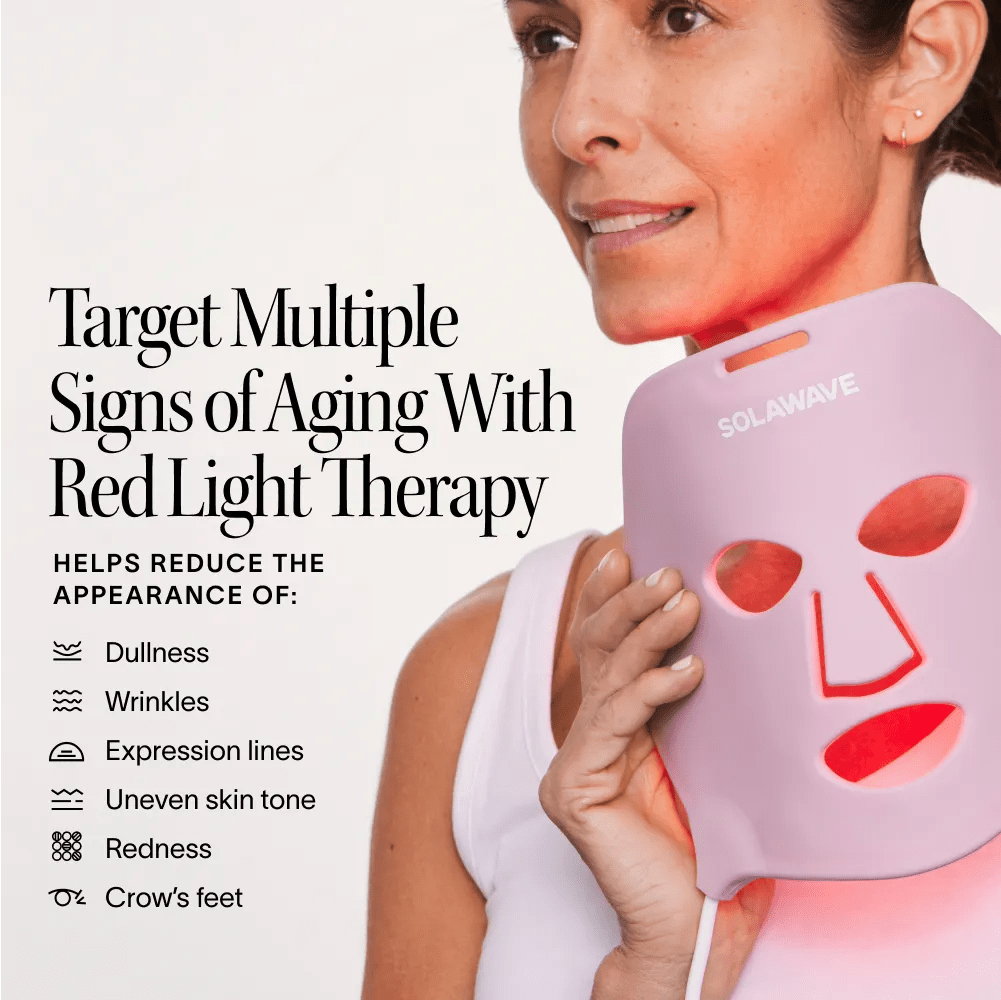 Wrinkle Retreat Face Mask & LightBoost Serum Kit Solawave